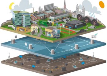 DevOps Flow: Automating Infrastructure Layouts